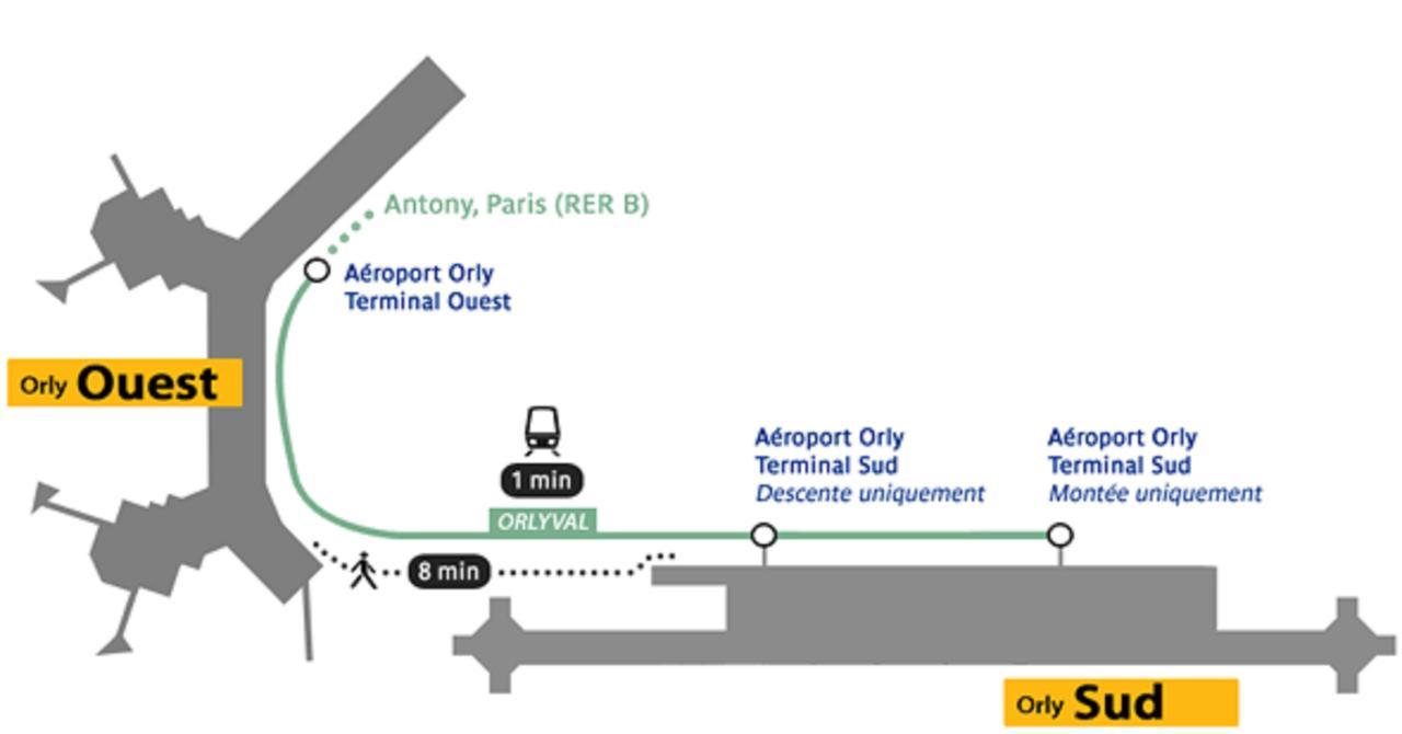 Novotel Paris Coeur D'orly Airport Orly